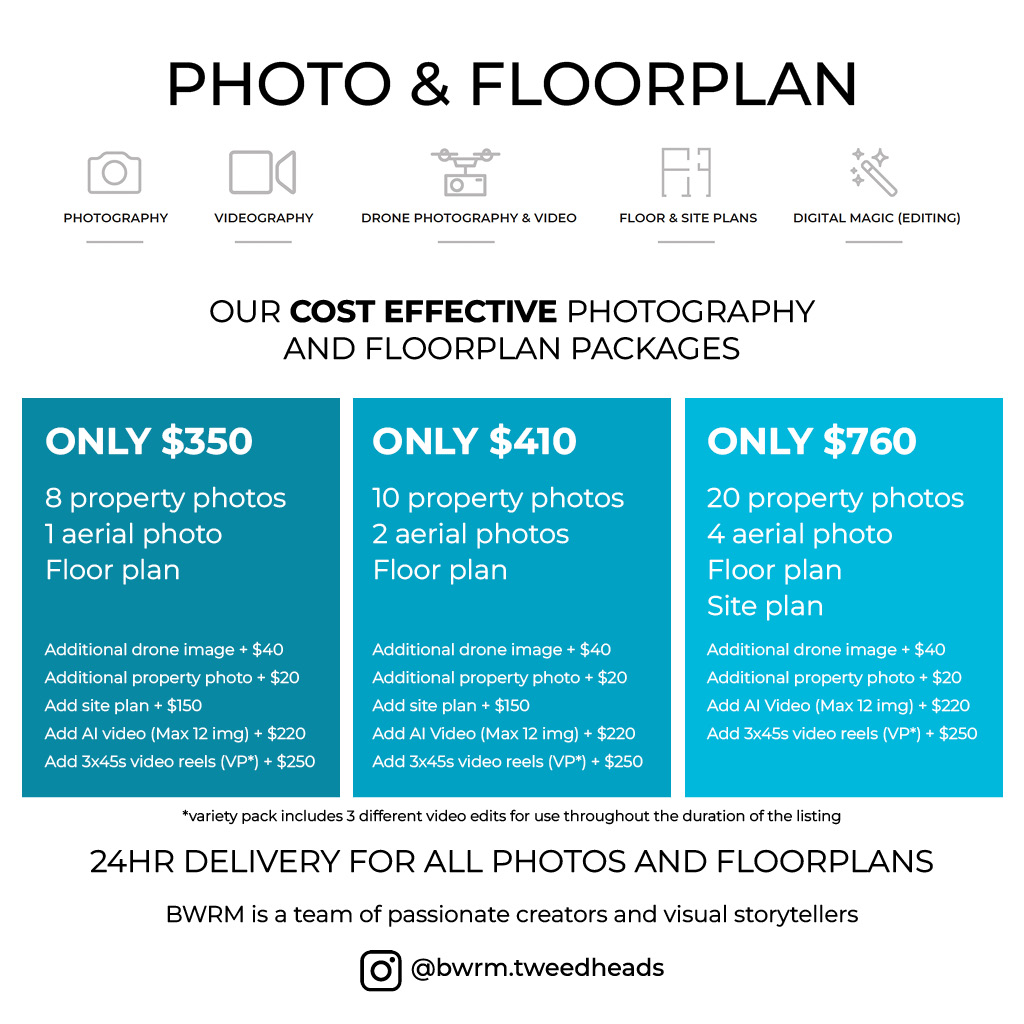 Photo and floor plan packages for Tweed Heads