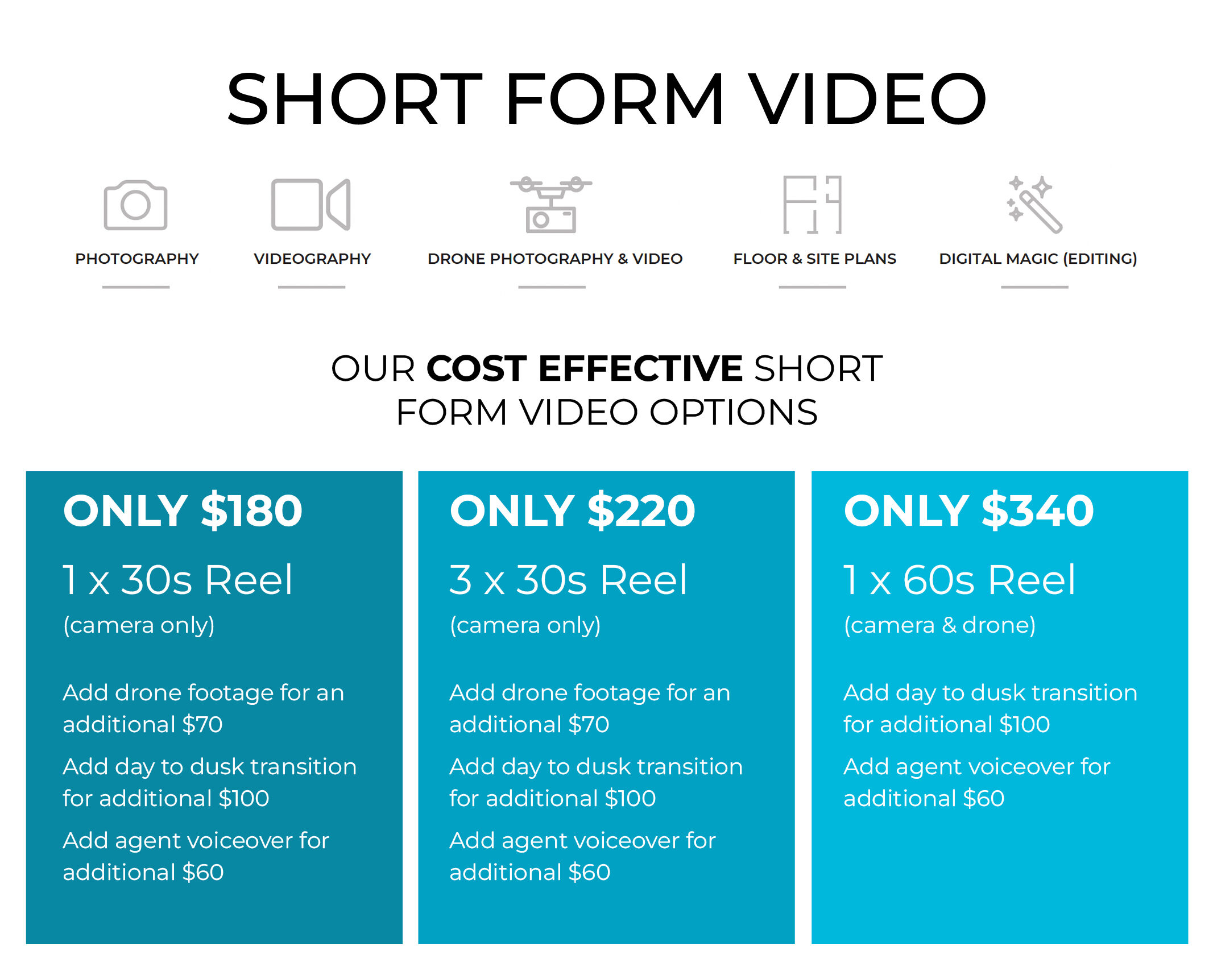 Short form video options by BWRM Tweed Heads