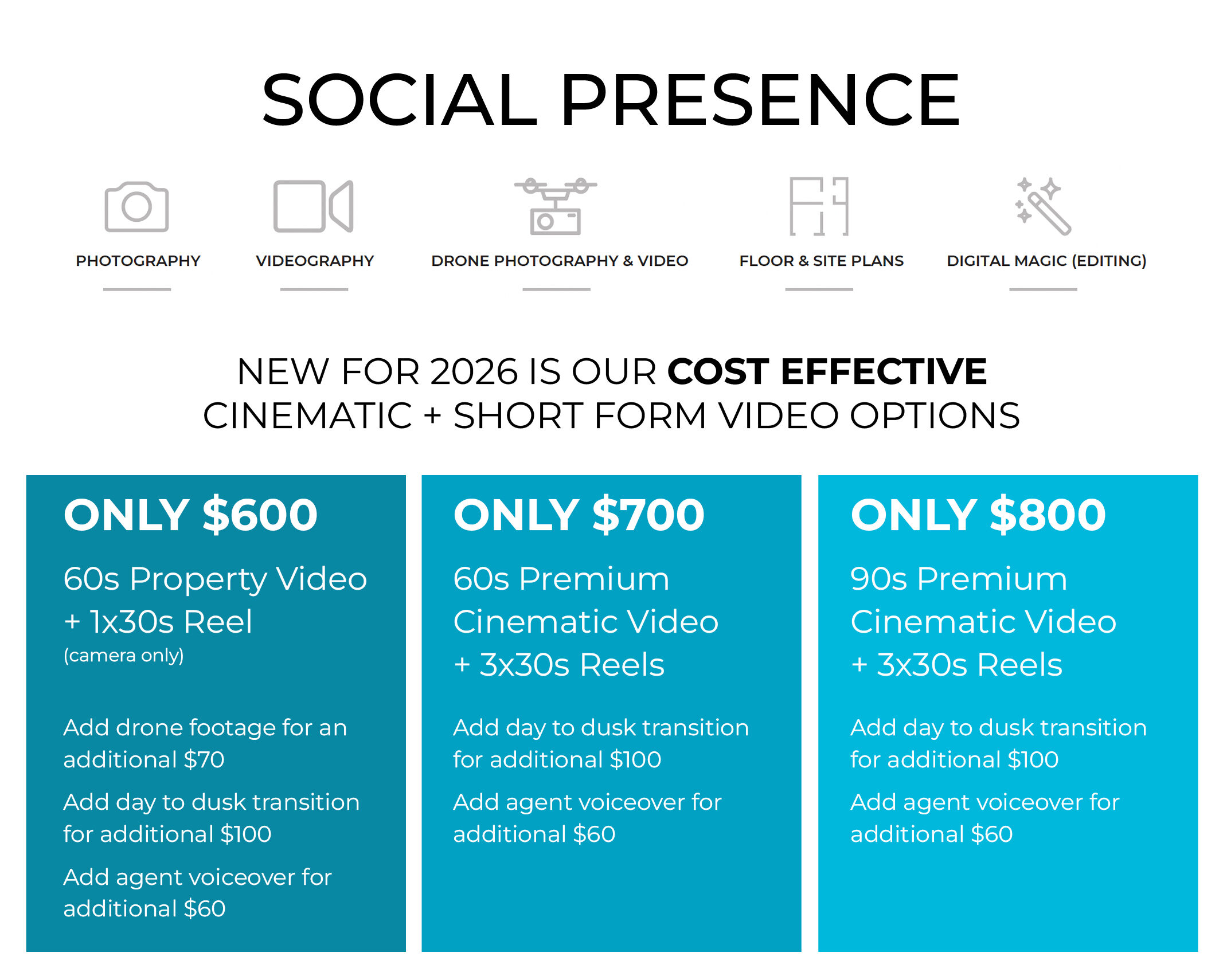 Social presence video options by BWRM Tweed Heads