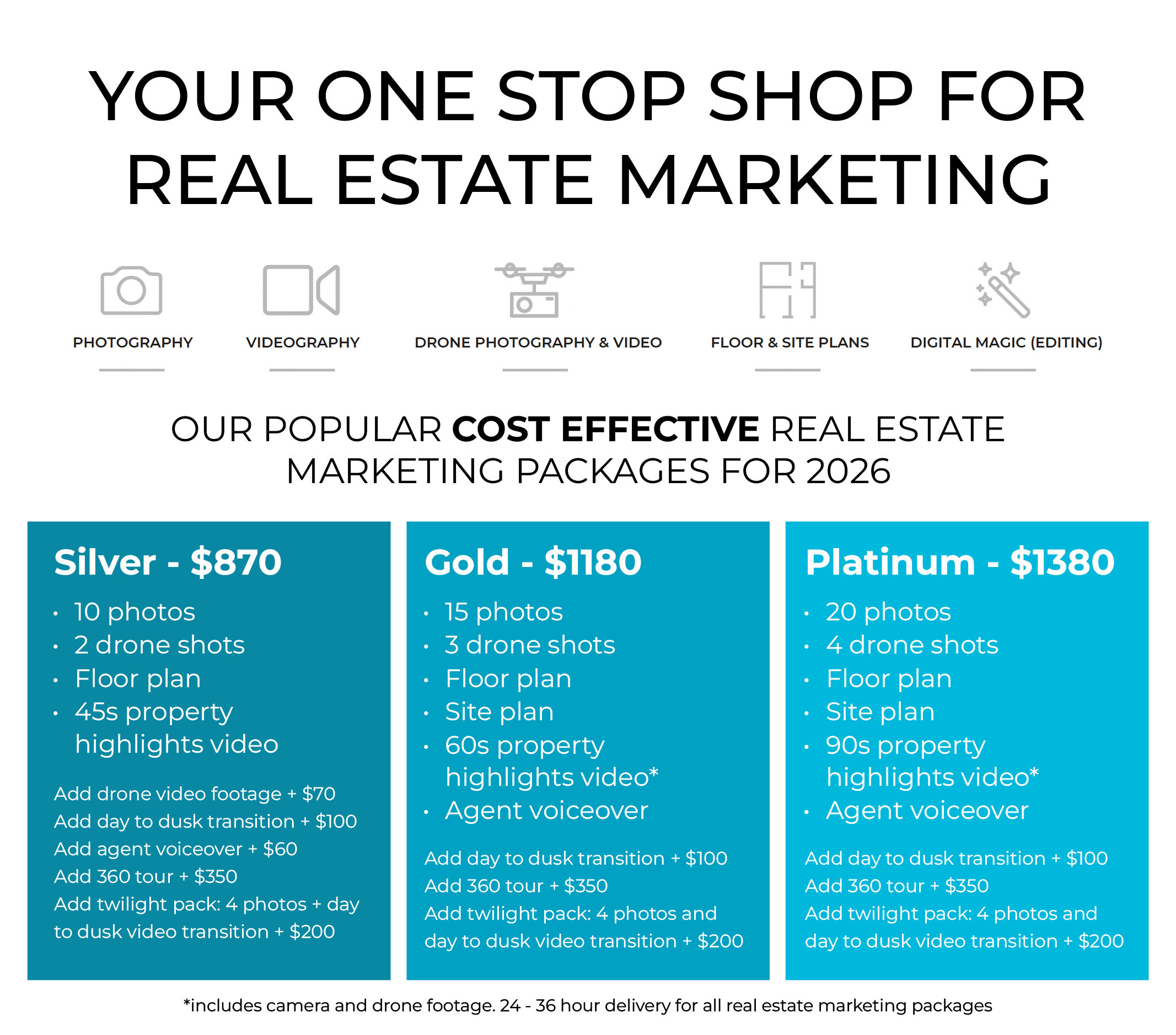 Your One Stop Shop For Real Estate Marketing